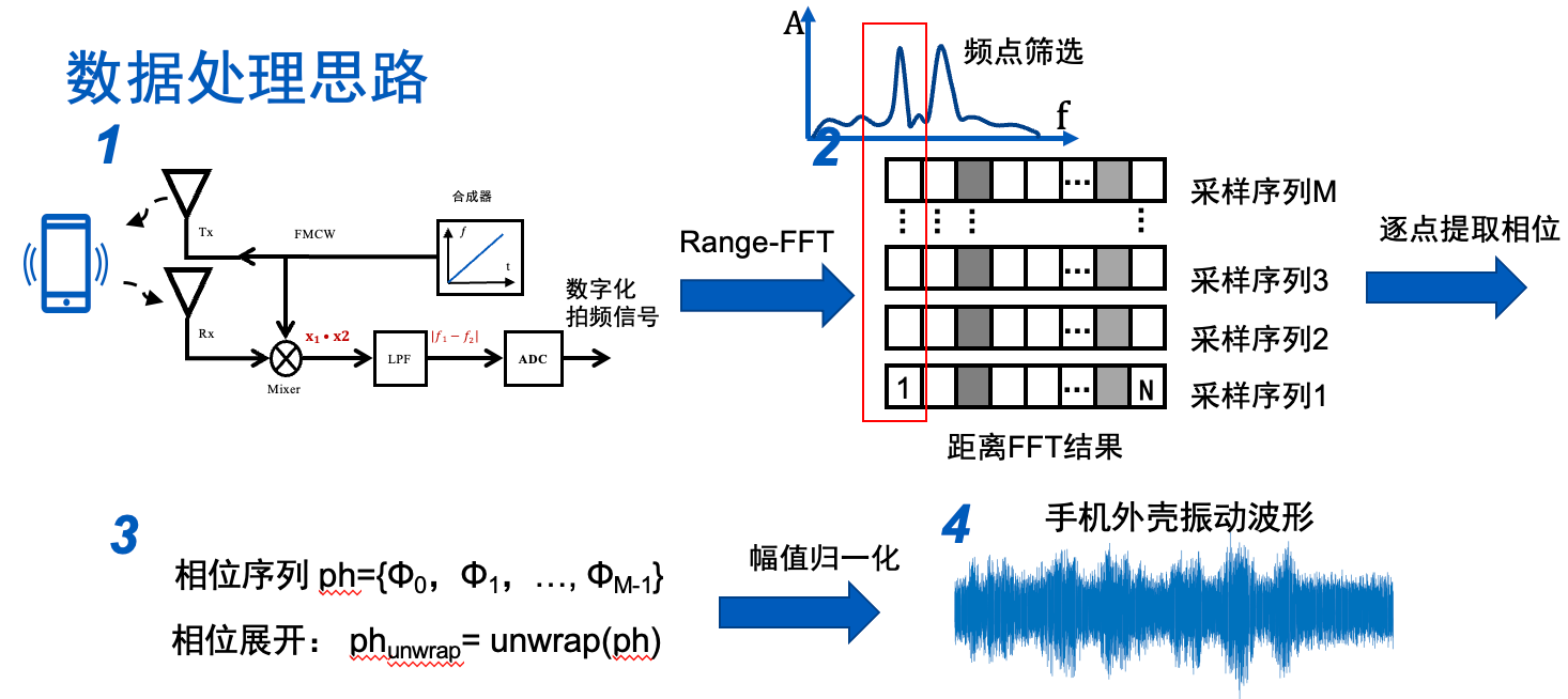 image-20240115211121701