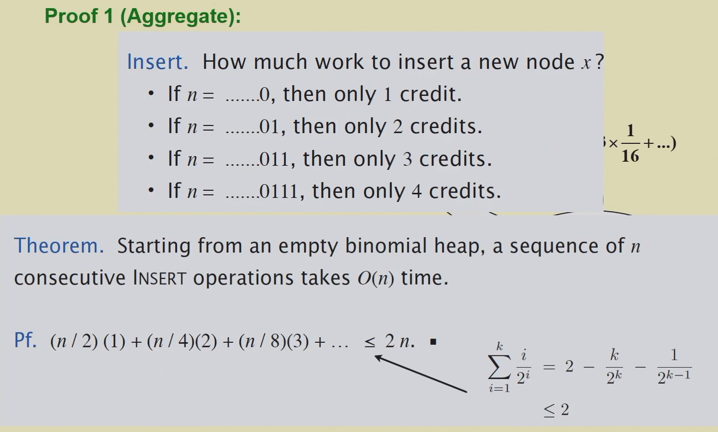 5.Binomial Queue - HowJul的学习笔记