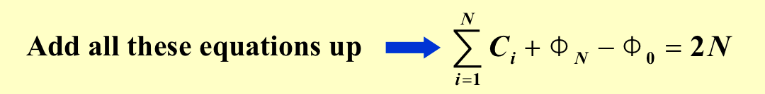 5.Binomial Queue - HowJul的学习笔记